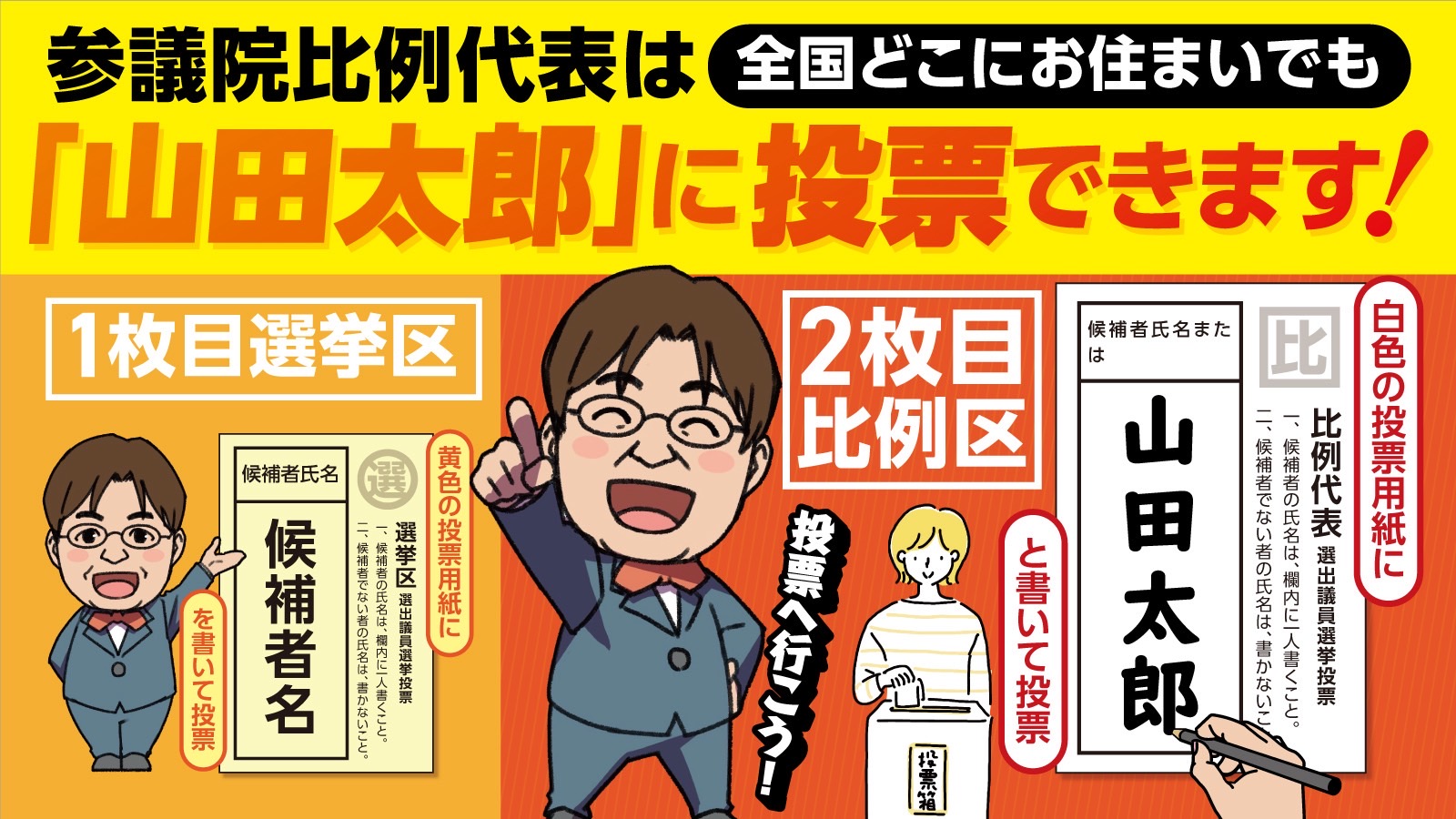 参議院比例代表投票方法の説明 - 全国どこにお住まいでも山田太郎に投票できます
